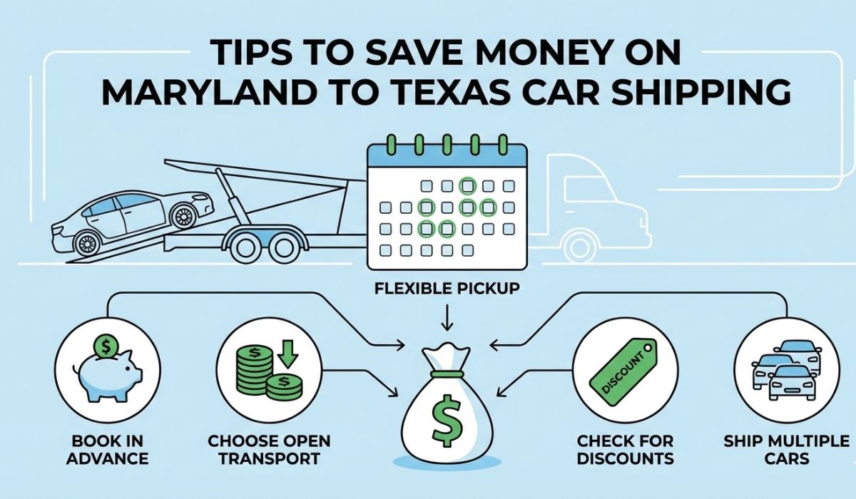 Tips to save money on shipping a car from Maryland to Texas with flexible scheduling